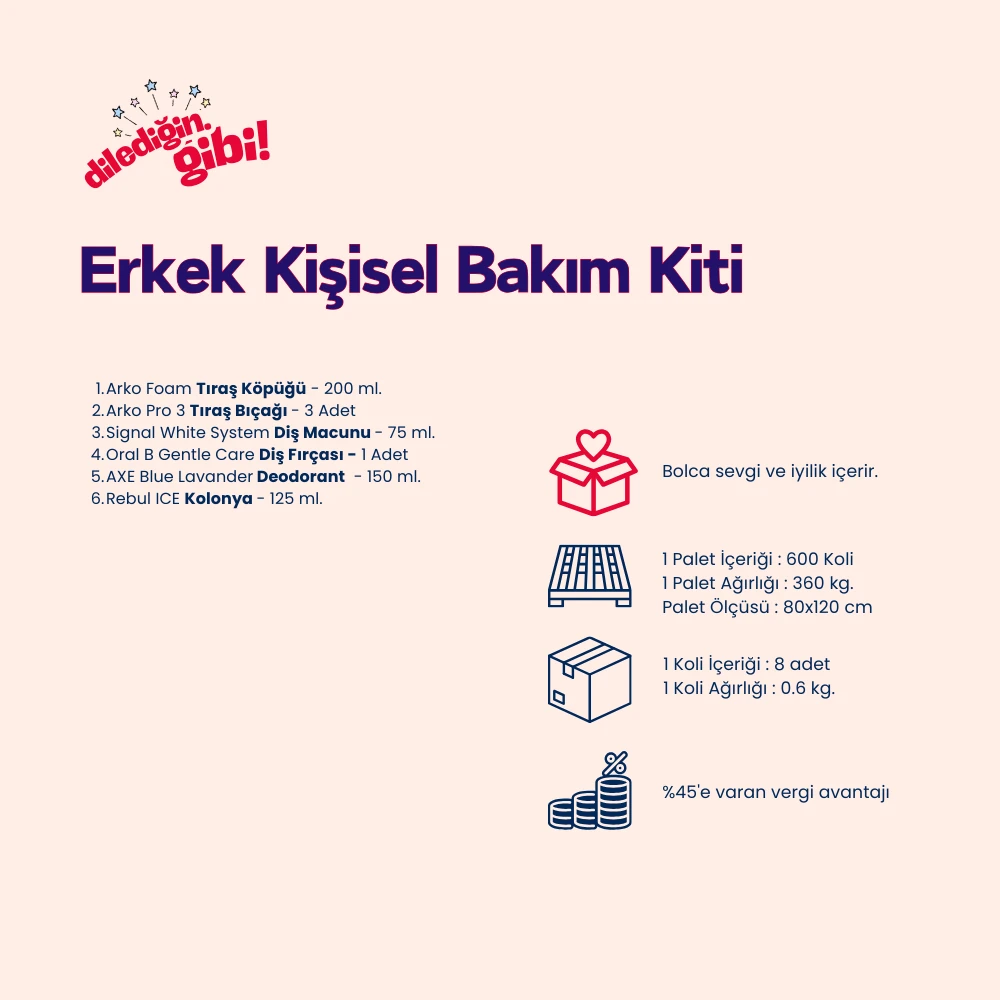 Erkek Kişisel Bakım Seti