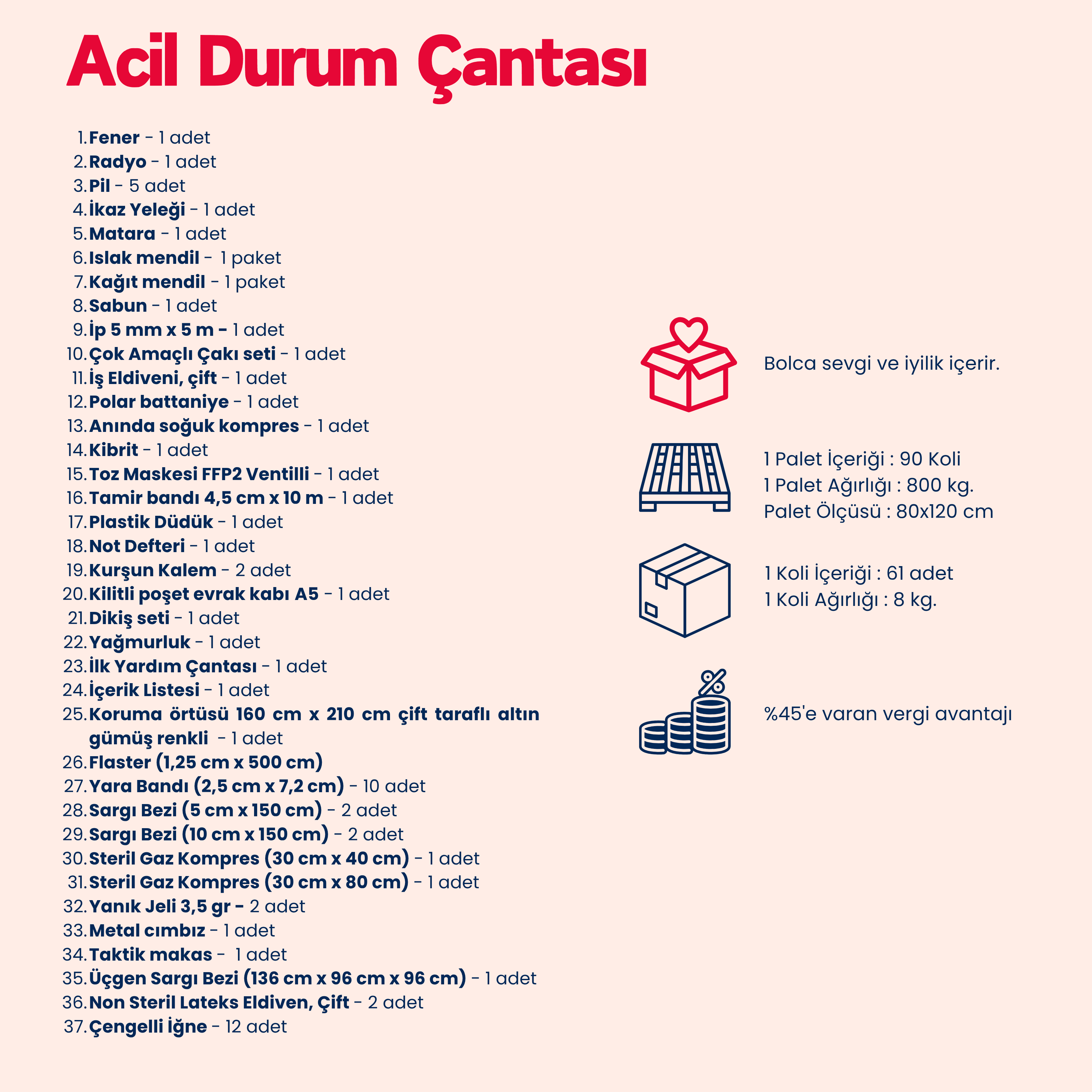 Acil Durum Deprem Çantası - Standart