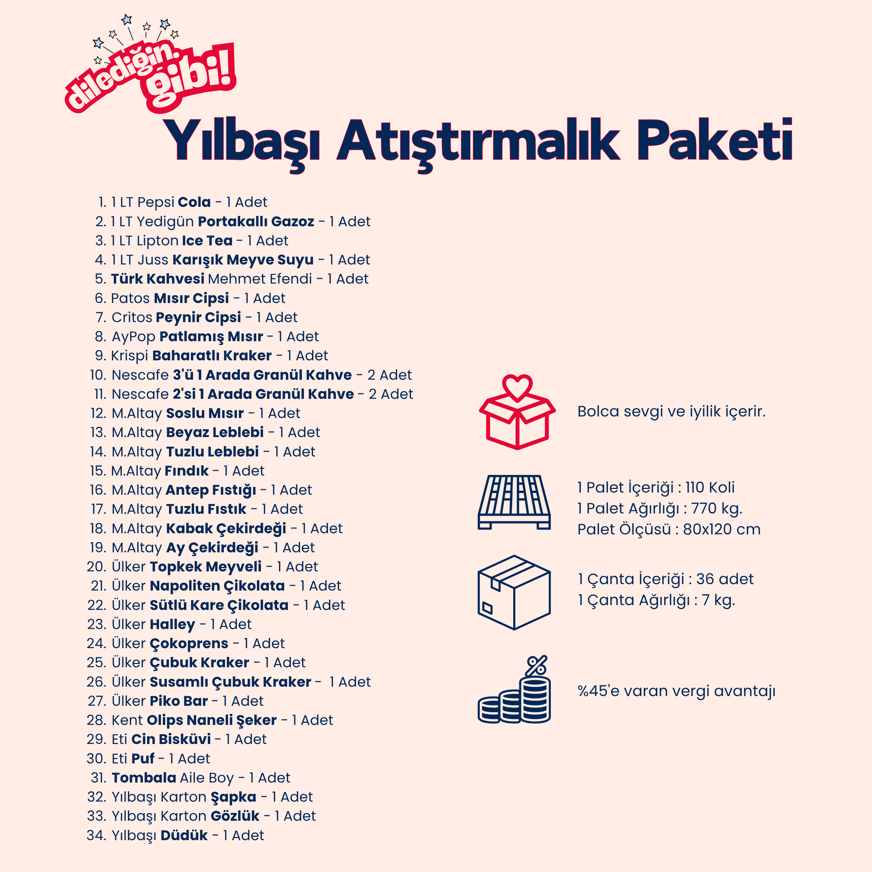 Yılbaşı Atıştırmalık Paketi