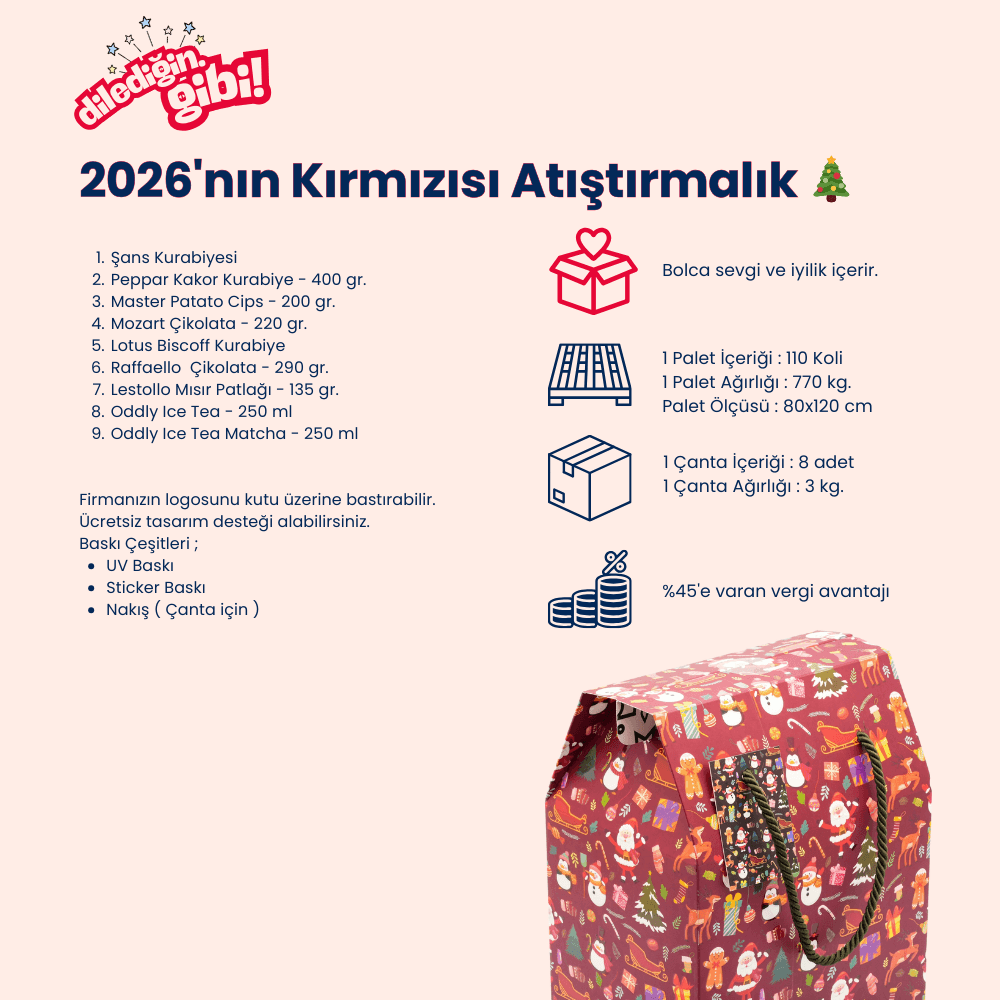2026'nın Kırımızısı Atıştırmalık Paketi 🎄