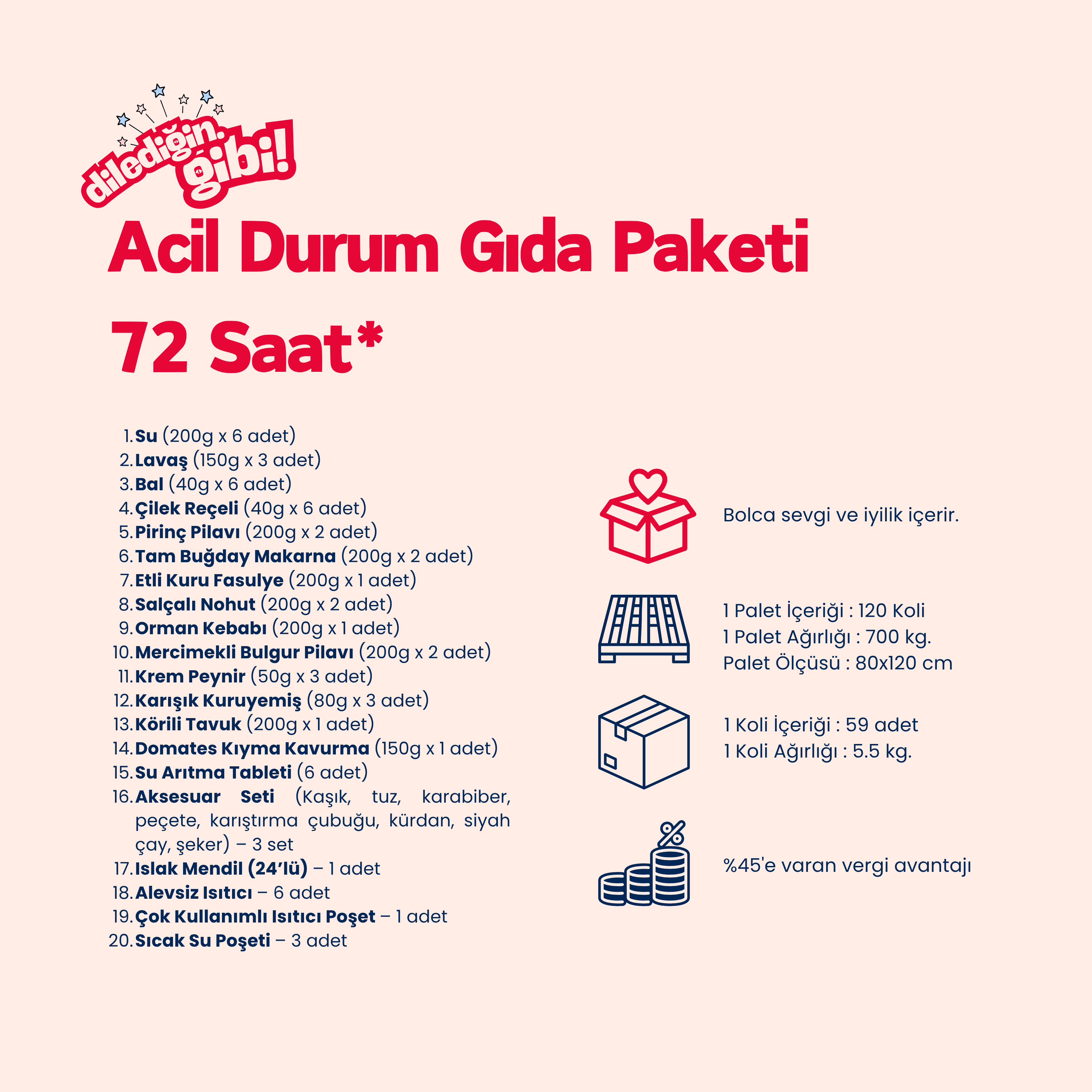 Tada! Acil Durum Gıda Paketi - 72 Saat