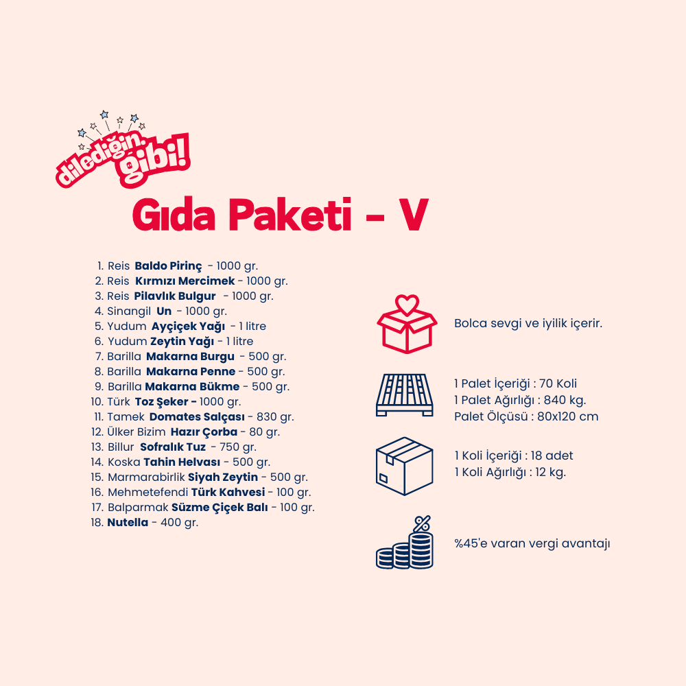 Gıda Paketi - 5 