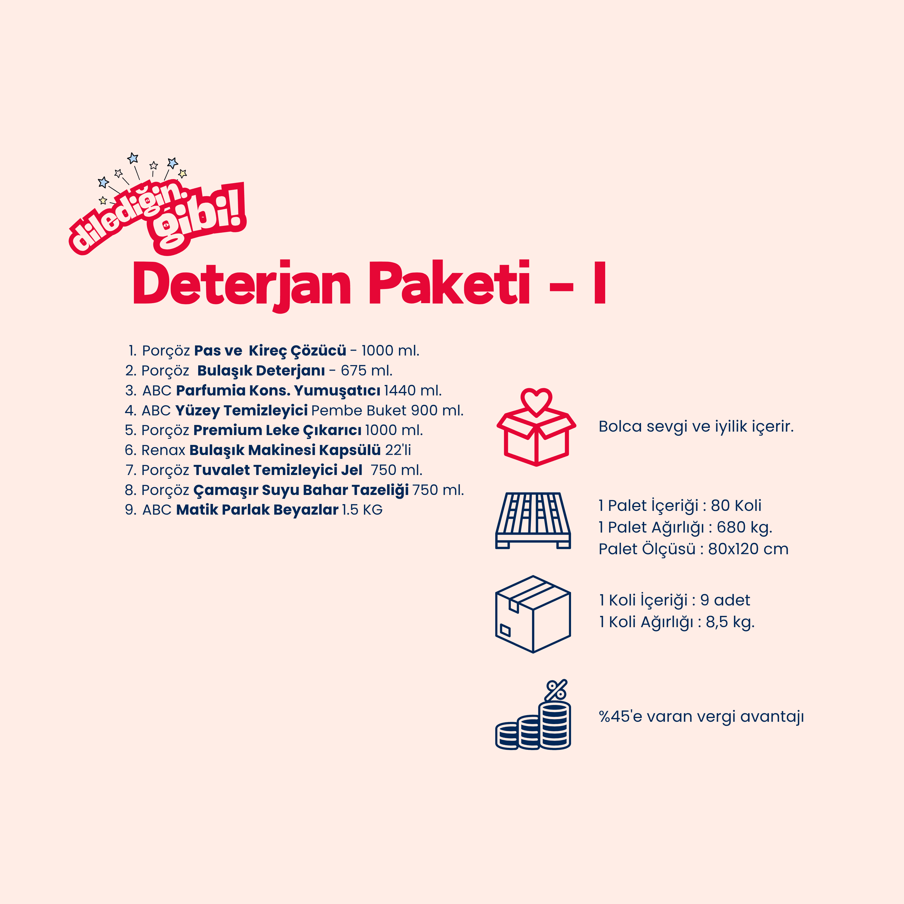 Deterjan Paketi - I