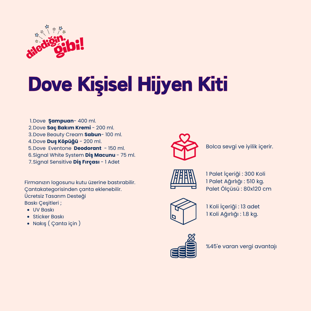 Dove Kişisel Hijyen Kiti