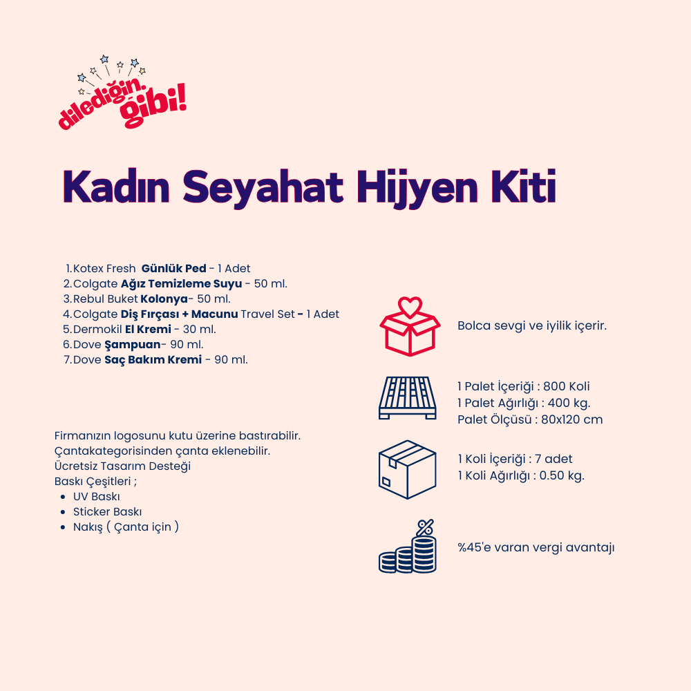 Kadın Seyahat Hijyen Kiti