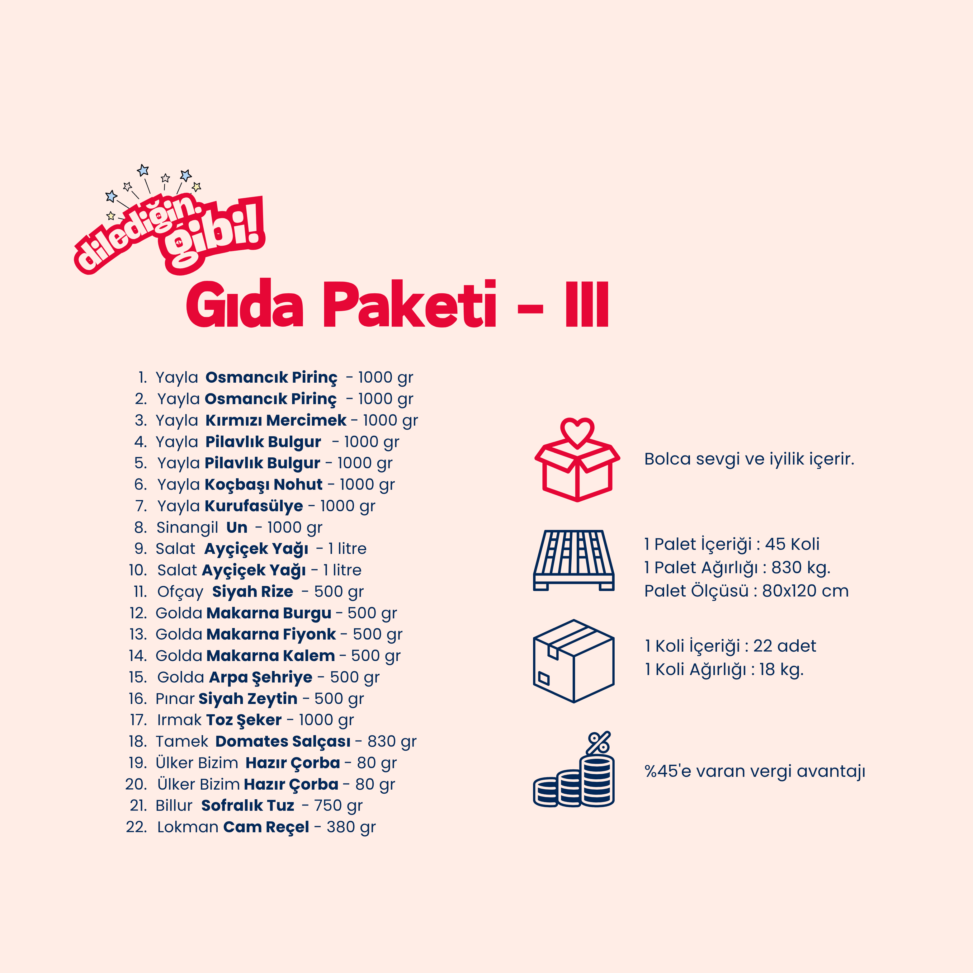 Gıda Paketi - 3