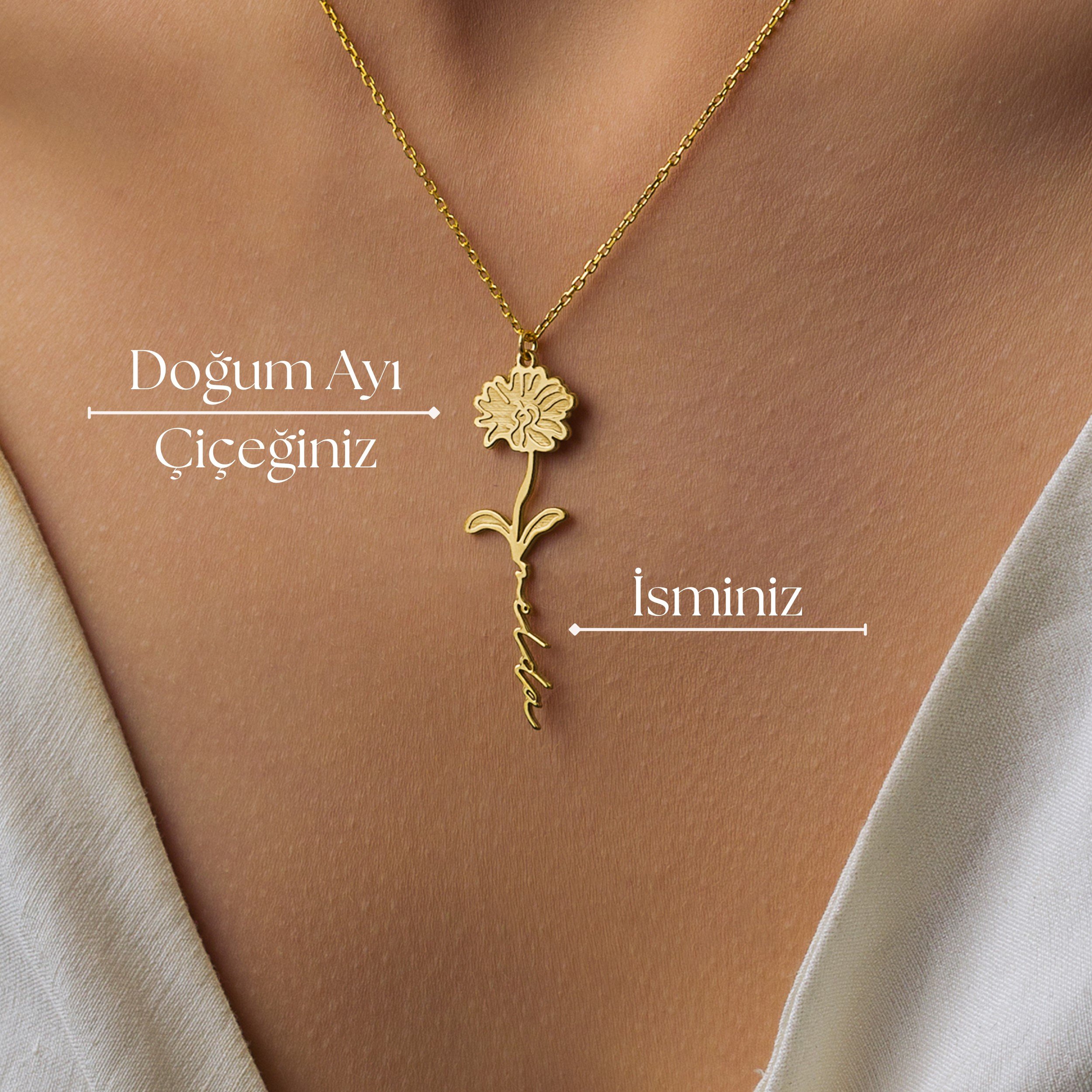 Birth Flower with Name Necklace