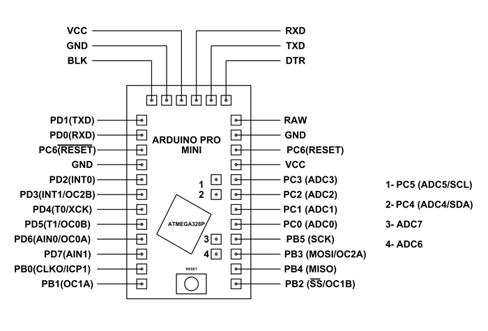Arduino Pro Mini 328