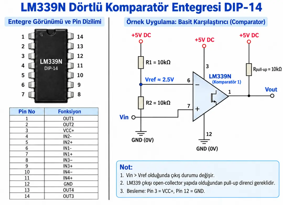 LM339N DIP-14 dörtlü komparatör pin dizilimi ve basit karşılaştırıcı devresi