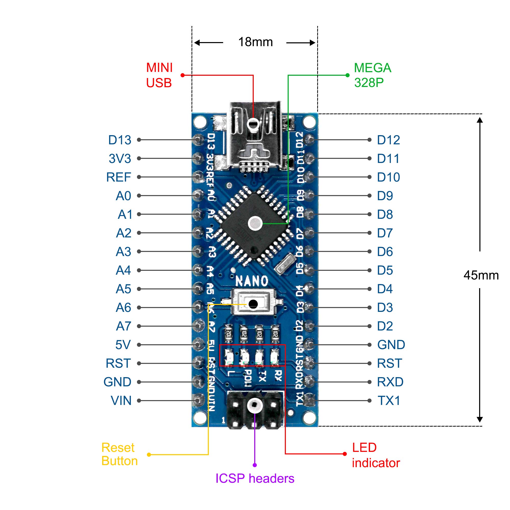 Arduino Nano Klon USB Chip CH340 + USB Kablo Hediyeli