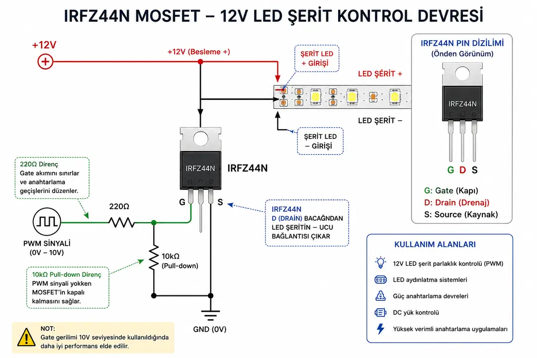 IRFZ44N MOSFET ile şerit LED kontrol devresi örneği