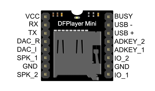 Mini MP3 Çalar Ses Modülü DF Player