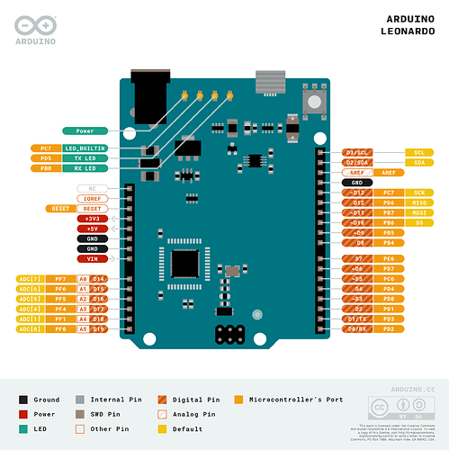 Arduino Leonardo R3 (Klon)