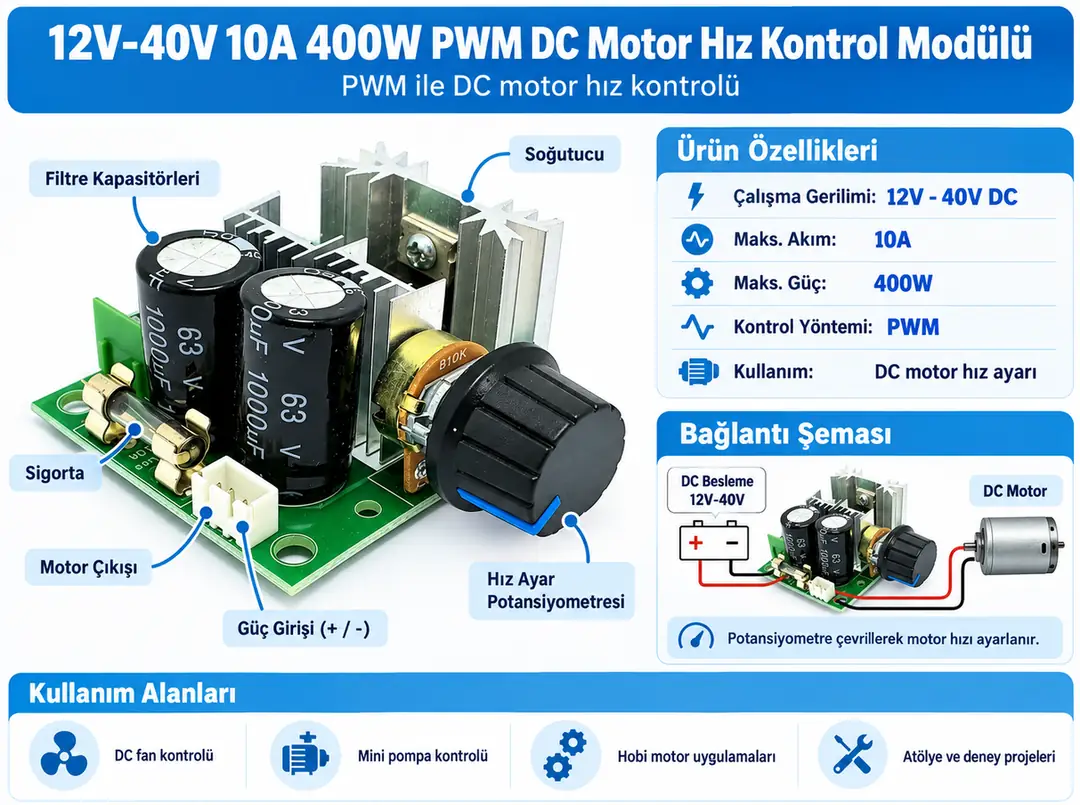 12V-40V 10A 400W PWM DC Motor Hız Kontrol Modülü
