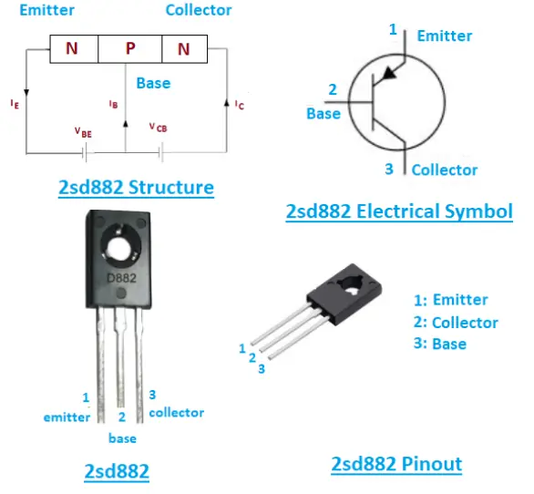 2SD882P-AZ NPN BJT Güç Transistörü 30V 3A TO-126 pin yapısı ve teknik özellikleri