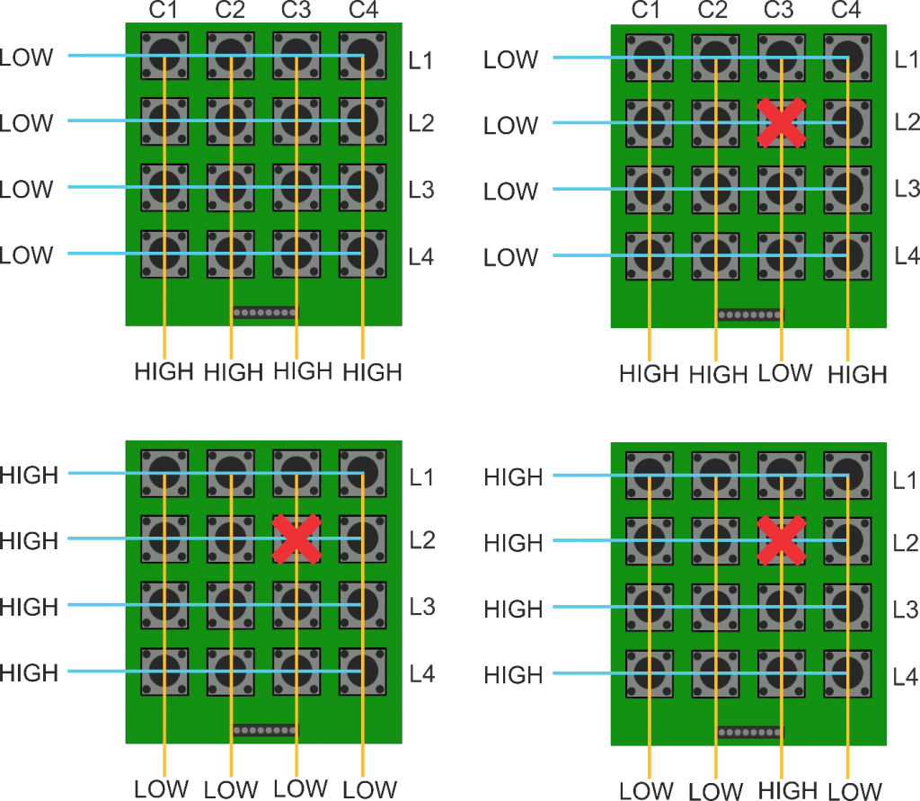 4x4 Matrix Tuş Takımı Keypad 16 Butonlu Modül SK114