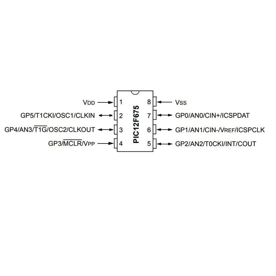 PIC12F675 I/P 8-Bit 20Mhz Mikrodenetleyici DIP8