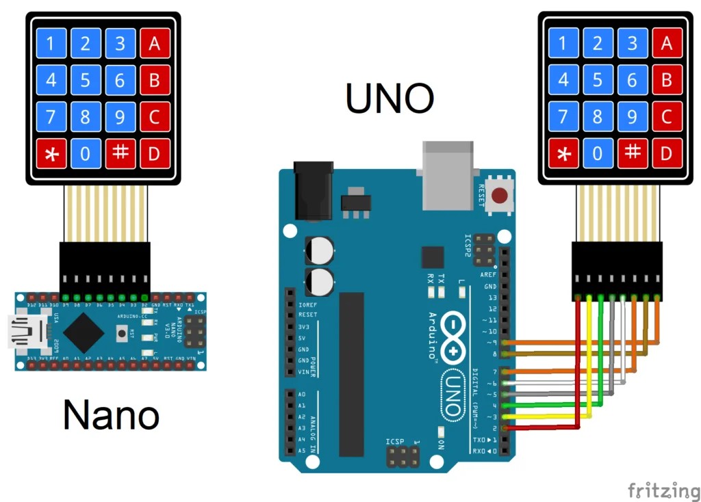 4X4 Membrane Tuş Takımı Keypad