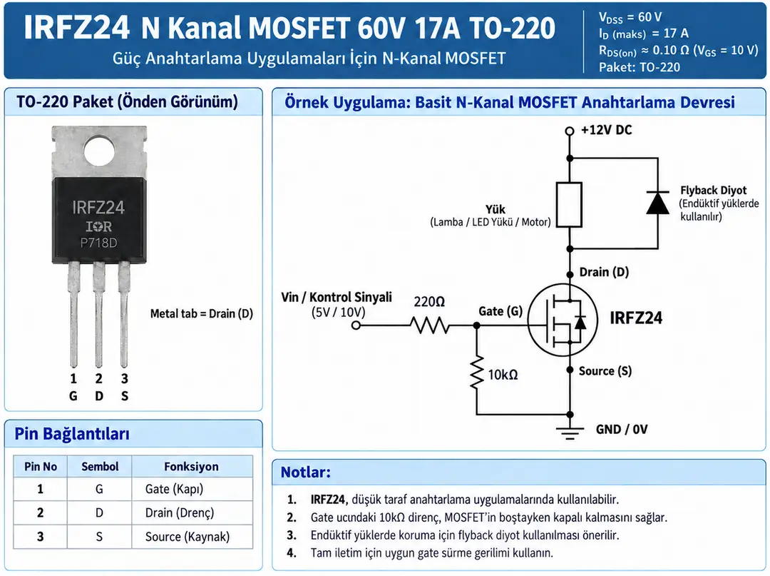 IRFZ24 N kanal MOSFET 60V 17A TO-220 pin dizilimi ve anahtarlama devresi