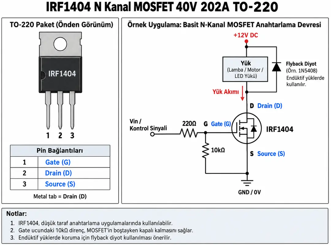 IRF1404 N kanal MOSFET TO-220 pin dizilimi ve yüksek akımlı anahtarlama devresi