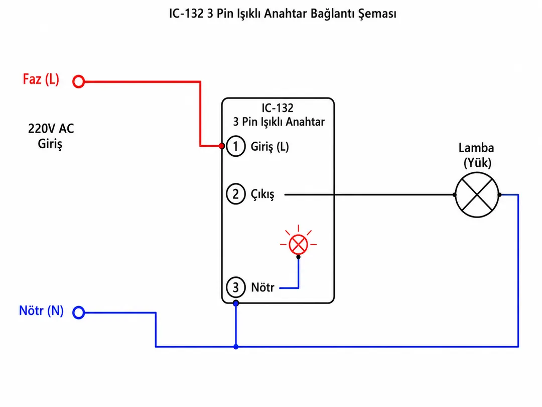 IC-132 3 pin ışıklı ON OFF anahtar bağlantı şeması