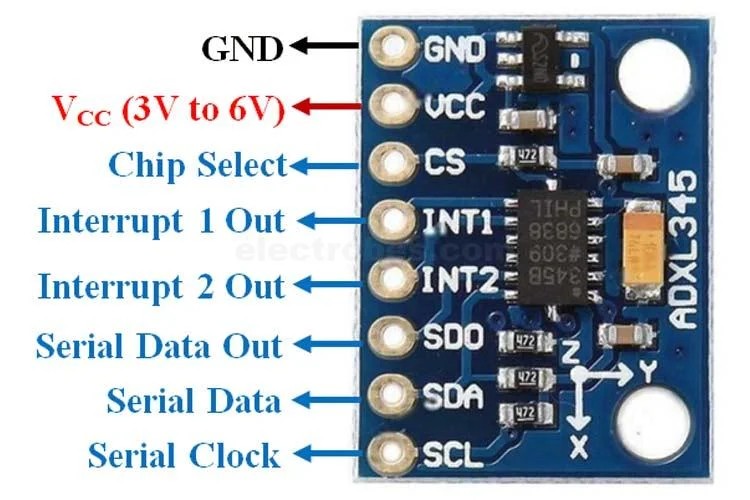 ADXL345 3 EKSEN İVME ÖLÇER SENSÖR GY-291