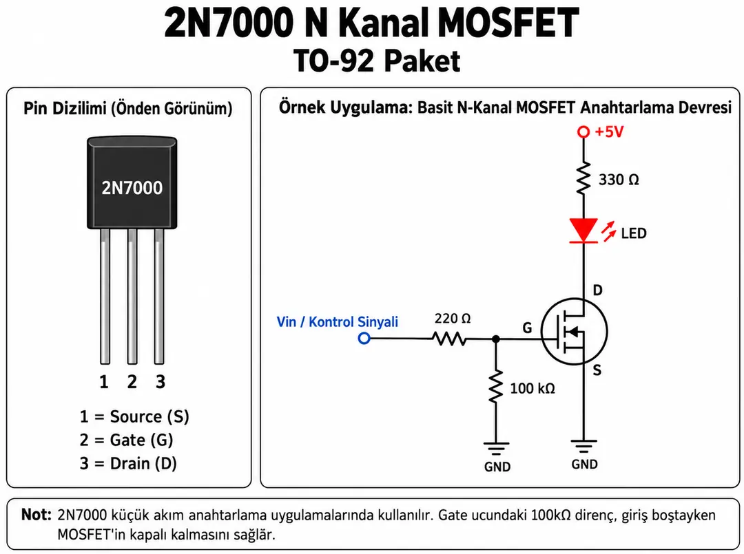 2N7000 N kanal MOSFET TO-92 pin dizilimi ve low-side anahtarlama devresi