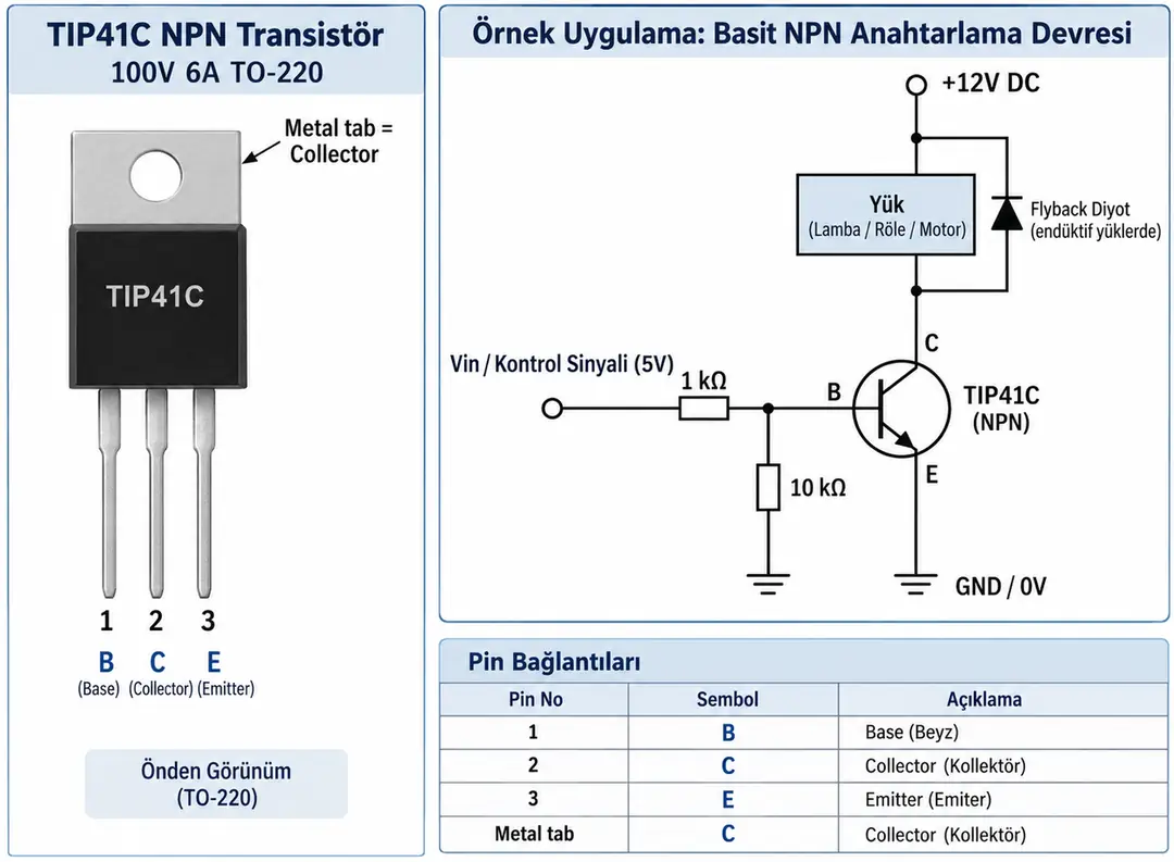 TIP41C NPN BJT transistör 100V 6A TO-220 pin dizilimi ve anahtarlama devresi
