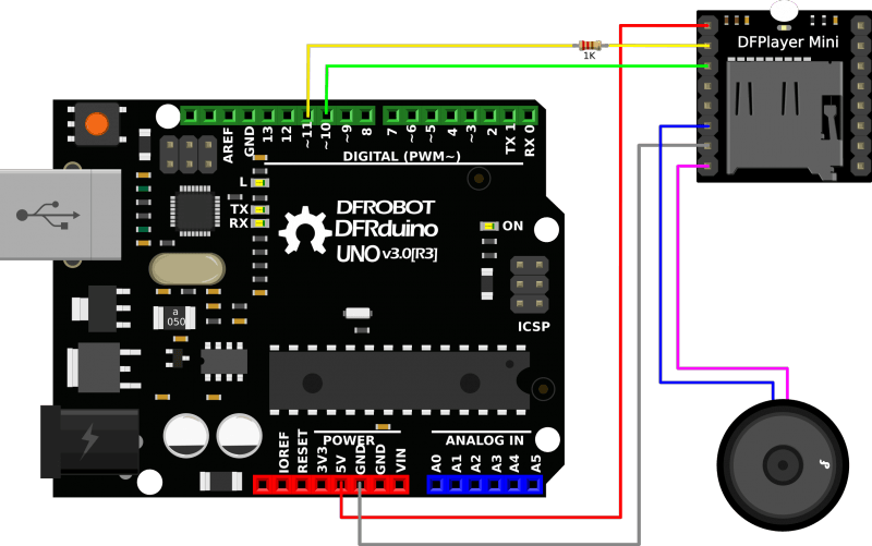 Mini MP3 Çalar Ses Modülü DF Player