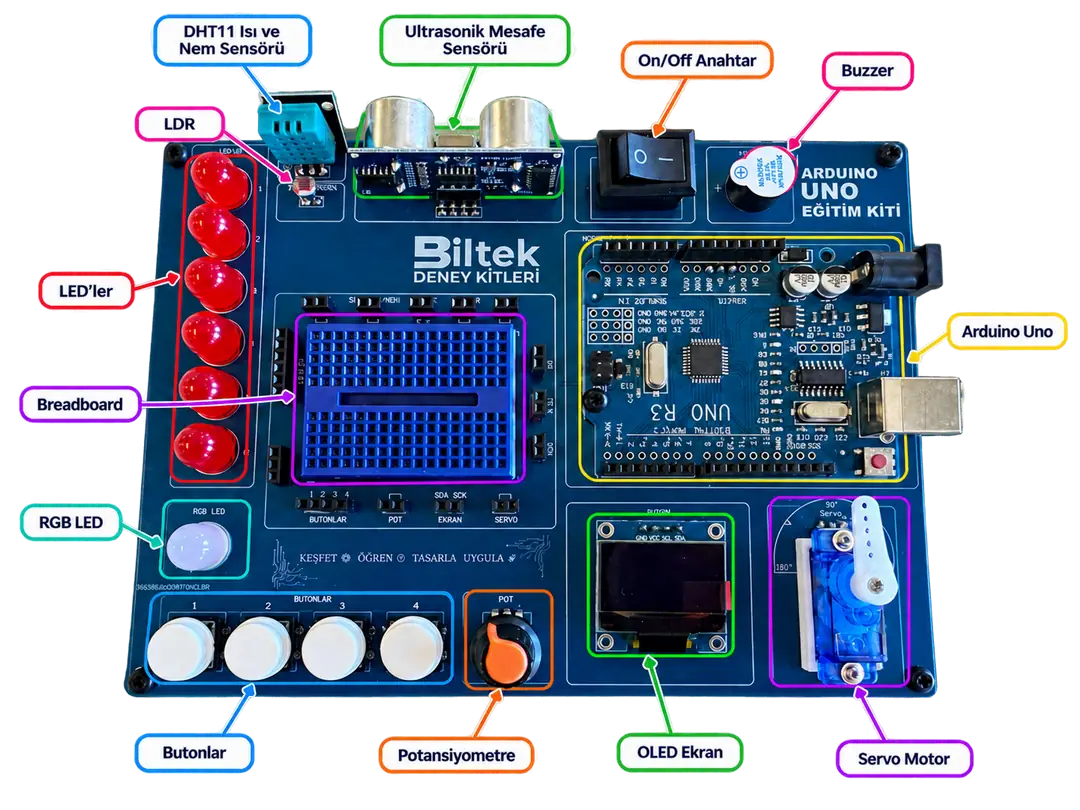 Biltek Arduino Uno Eğitim Deney Kiti üzerindeki sensörler, OLED ekran, servo motor, breadboard, LED ve diğer bileşenler