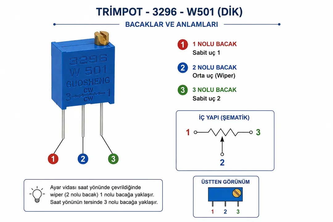 3296W W501 dik tip çok turlu trimpot pinleri ve çalışma yapısı