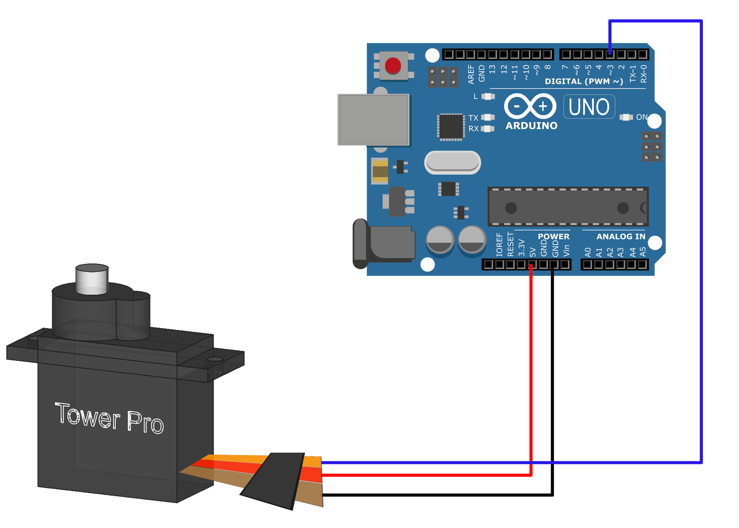 MG90S Tower Pro Micro Servo Motor 180°