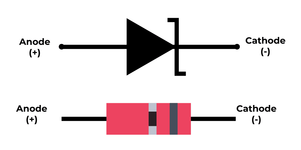 1/2W 12V Zener Diyot
