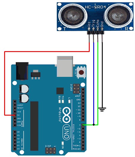 HC-SR04 Arduino Ultrasonik Mesafe Sensörü