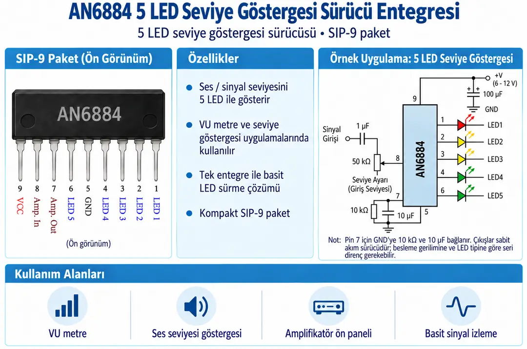 AN6884 5 LED Seviye Göstergesi Sürücü Entegresi SIP-9 pin yapısı ve örnek devre
