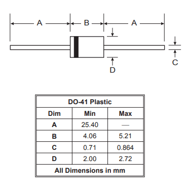 1N5819 1A 40V Schottky Diyot