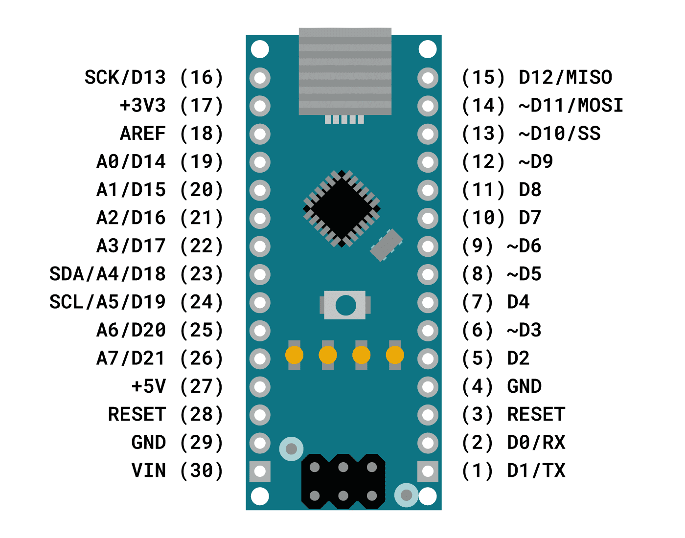 Arduino Nano Klon USB Chip CH340 + USB Kablo Hediyeli