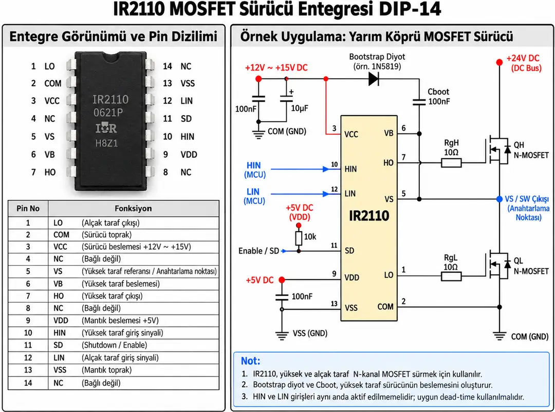 IR2110 DIP-14 high side low side MOSFET gate sürücü pin dizilimi ve yarım köprü devresi