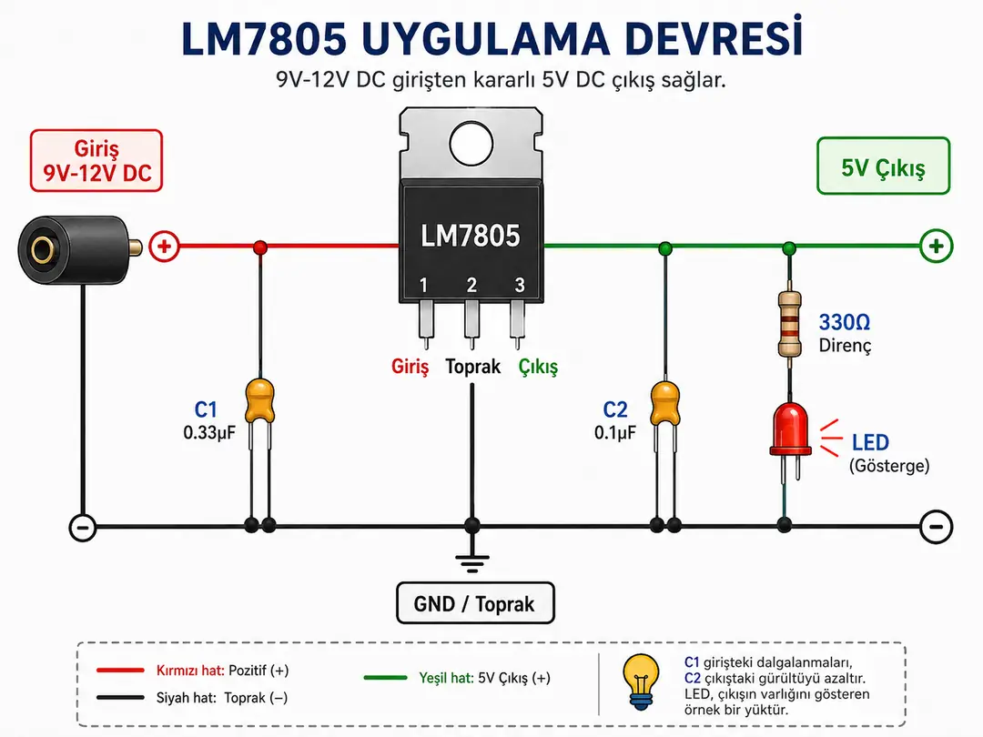LM7805 ile 5V regülatör uygulama devresi