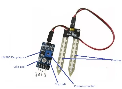 Toprak Nemi Algılama Sensörü