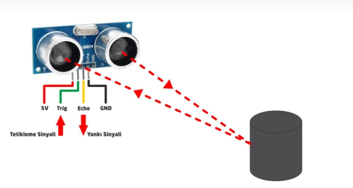 HC-SR04 Arduino Ultrasonik Mesafe Sensörü