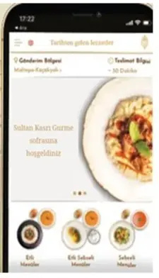 Sultan Kasrı Gurme uygulaması