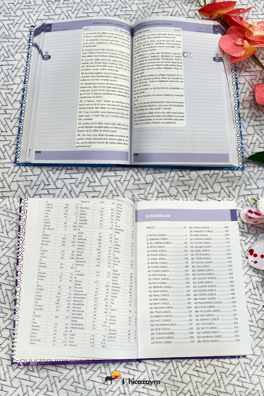Kur'an-I Kerim Meal Defter Metinsiz (Mavi)