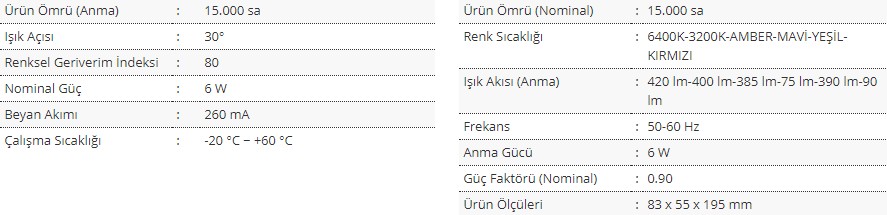 Cata Amber Işık 6W Profesyonel Ultra Slim Nem ve Buhar Filtreli Wall Washer CT-4694