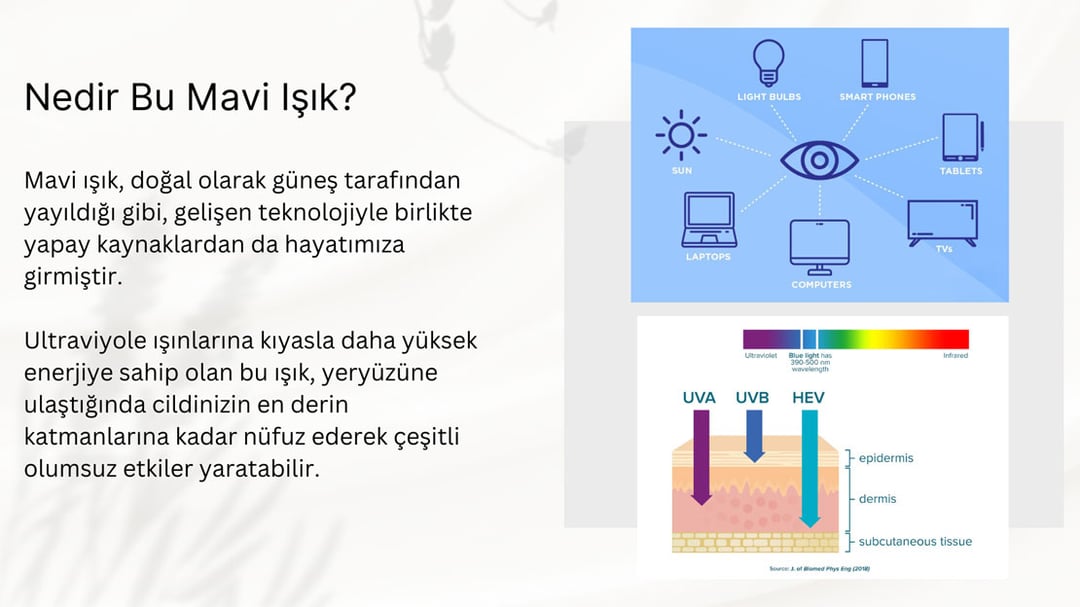 Mavi Işık Nedir?