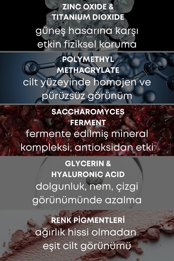 Birdiejay Bauty Labs Your Skin But Better Renkli Mineral Güneş Kremi - Medium