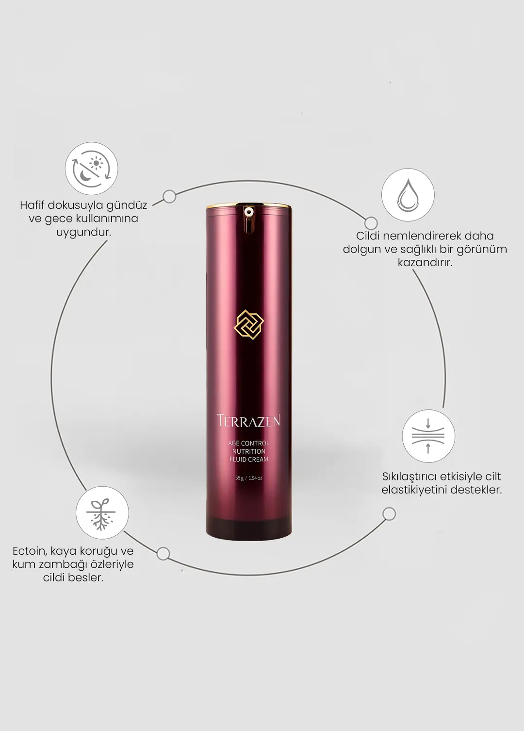 Terrazen - Yaşlanma Karşıtı Sıkılaştırıcı Krem