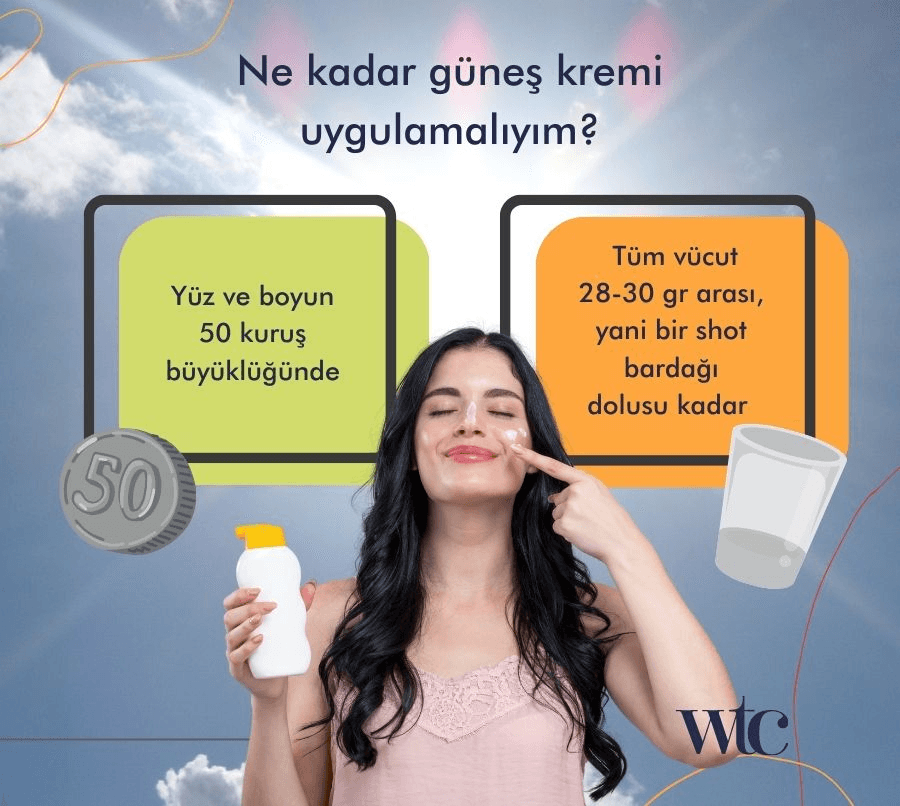Ne kadar güneş kremi kullanmalıyım?