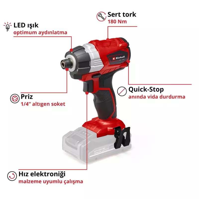 EİNHELL  AKÜLÜ SOMUN SIKMA 4510030