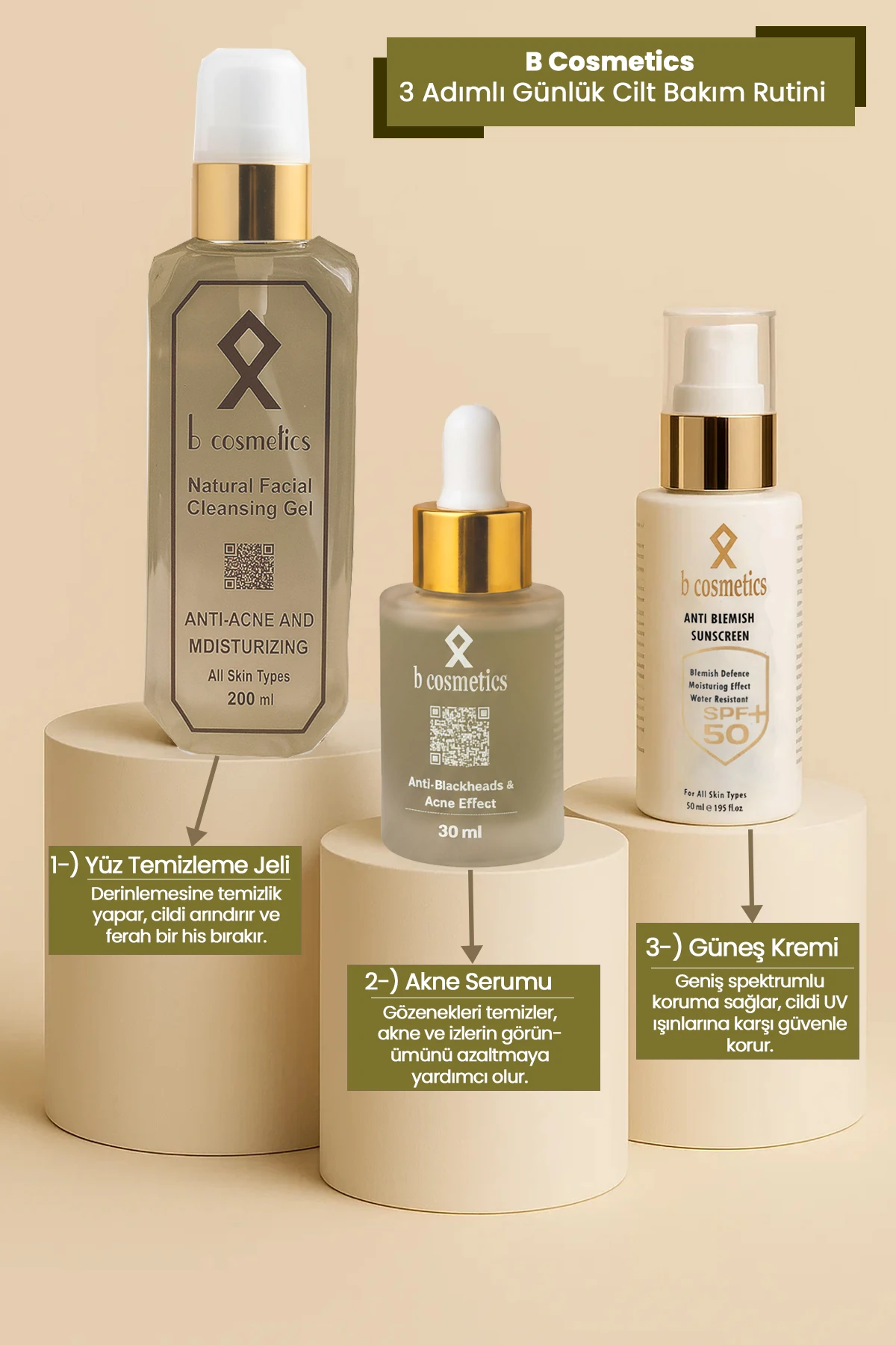 Akne Effect Gözenek Karşıtı Cilt Serumu – 30 ml